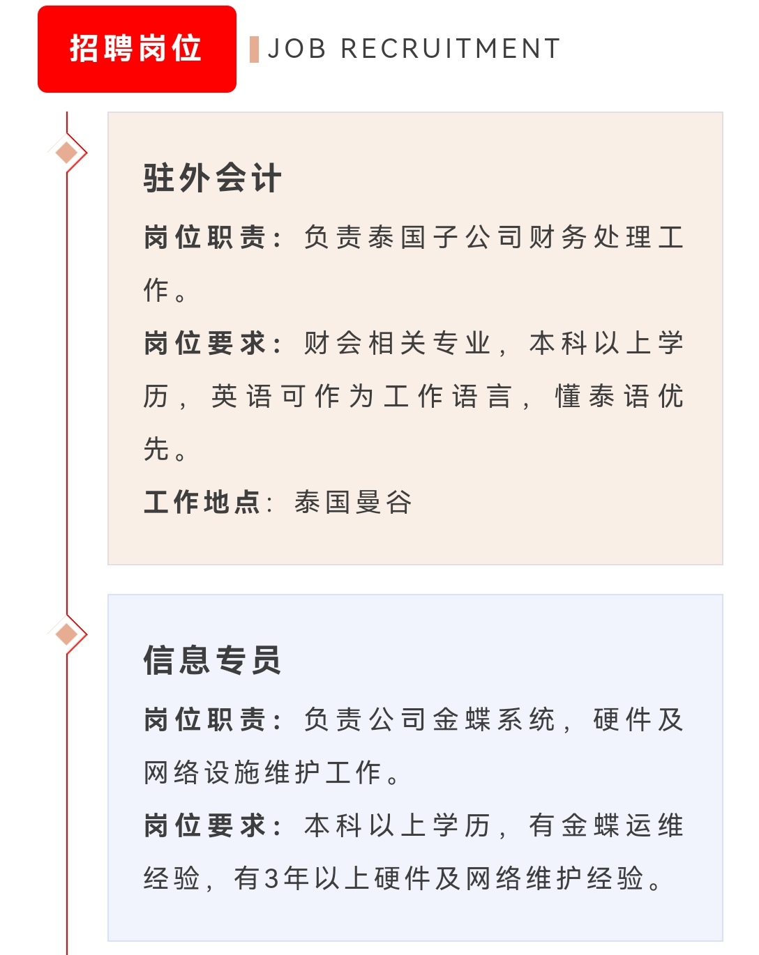 NG大舞台-有梦你就来 -致力于新媒体舞台视觉艺术创作整案服务