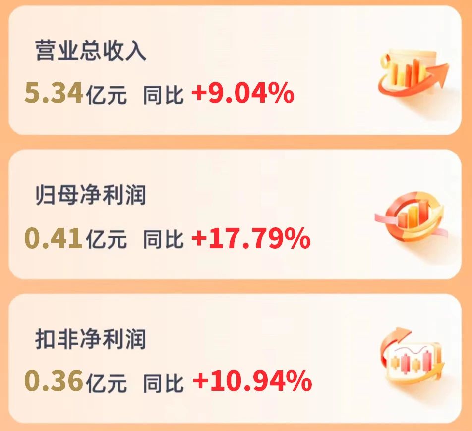NG大舞台-有梦你就来 -致力于新媒体舞台视觉艺术创作整案服务