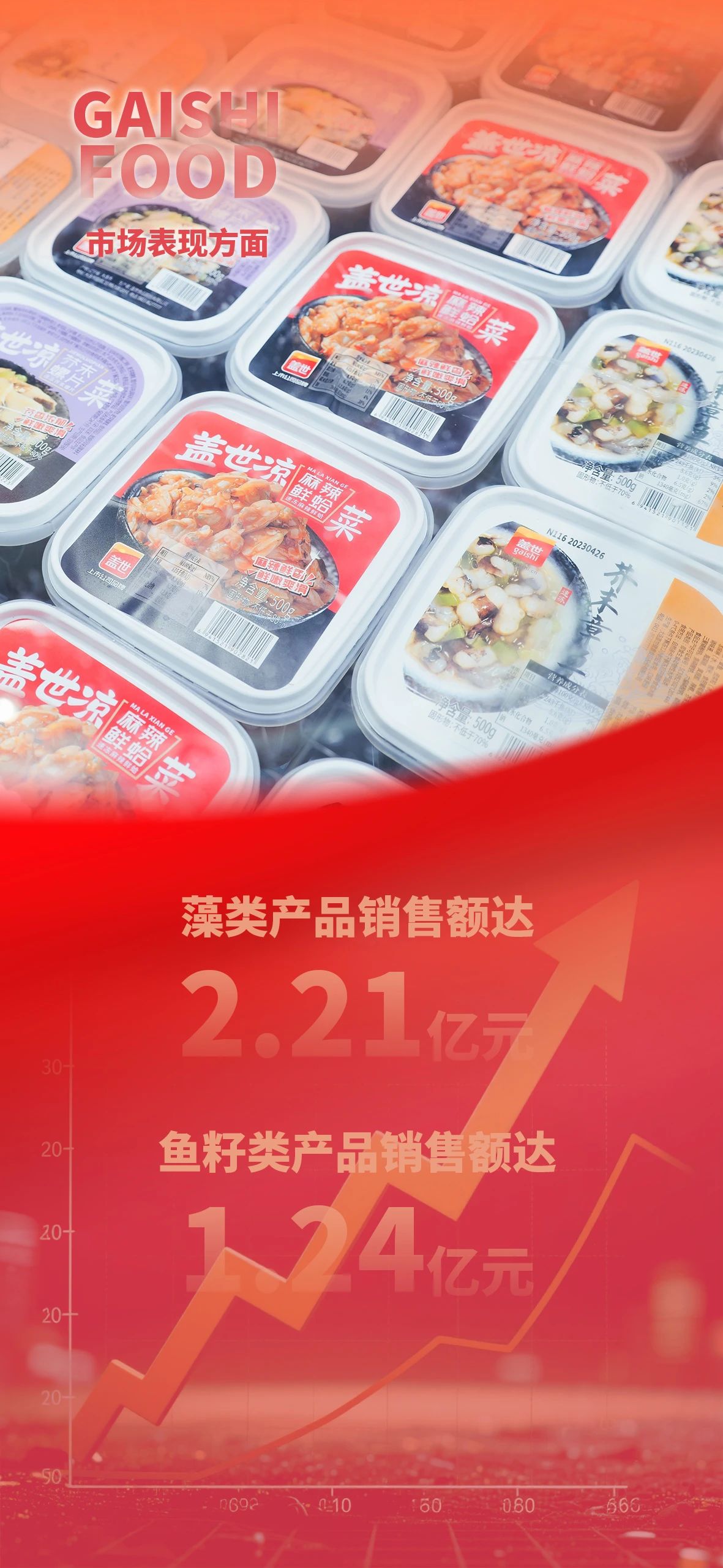 NG大舞台-有梦你就来 -致力于新媒体舞台视觉艺术创作整案服务