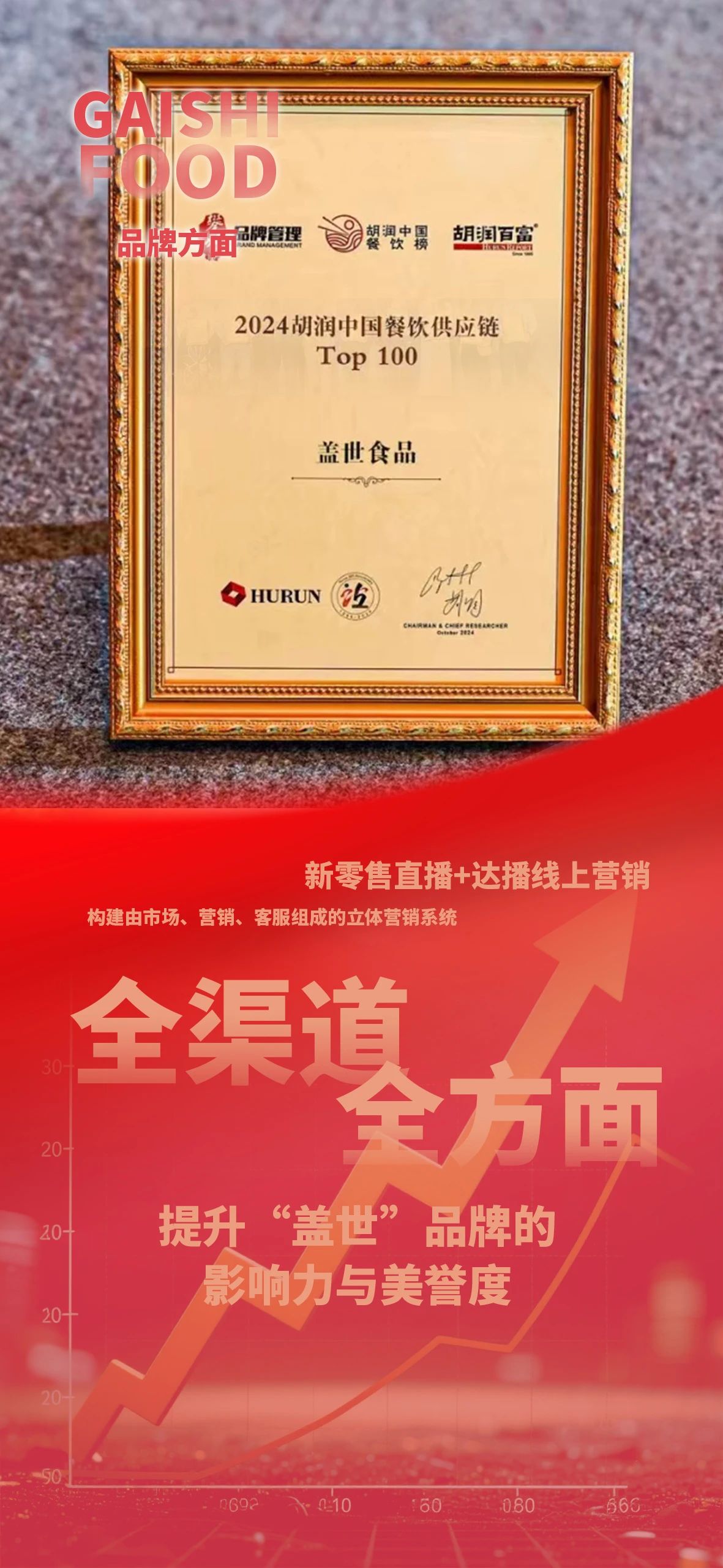 NG大舞台-有梦你就来 -致力于新媒体舞台视觉艺术创作整案服务