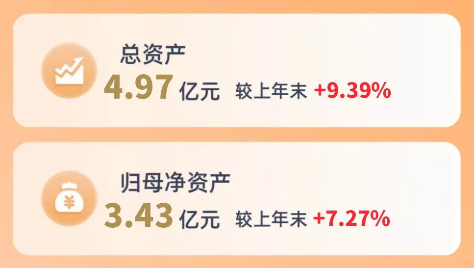 NG大舞台-有梦你就来 -致力于新媒体舞台视觉艺术创作整案服务