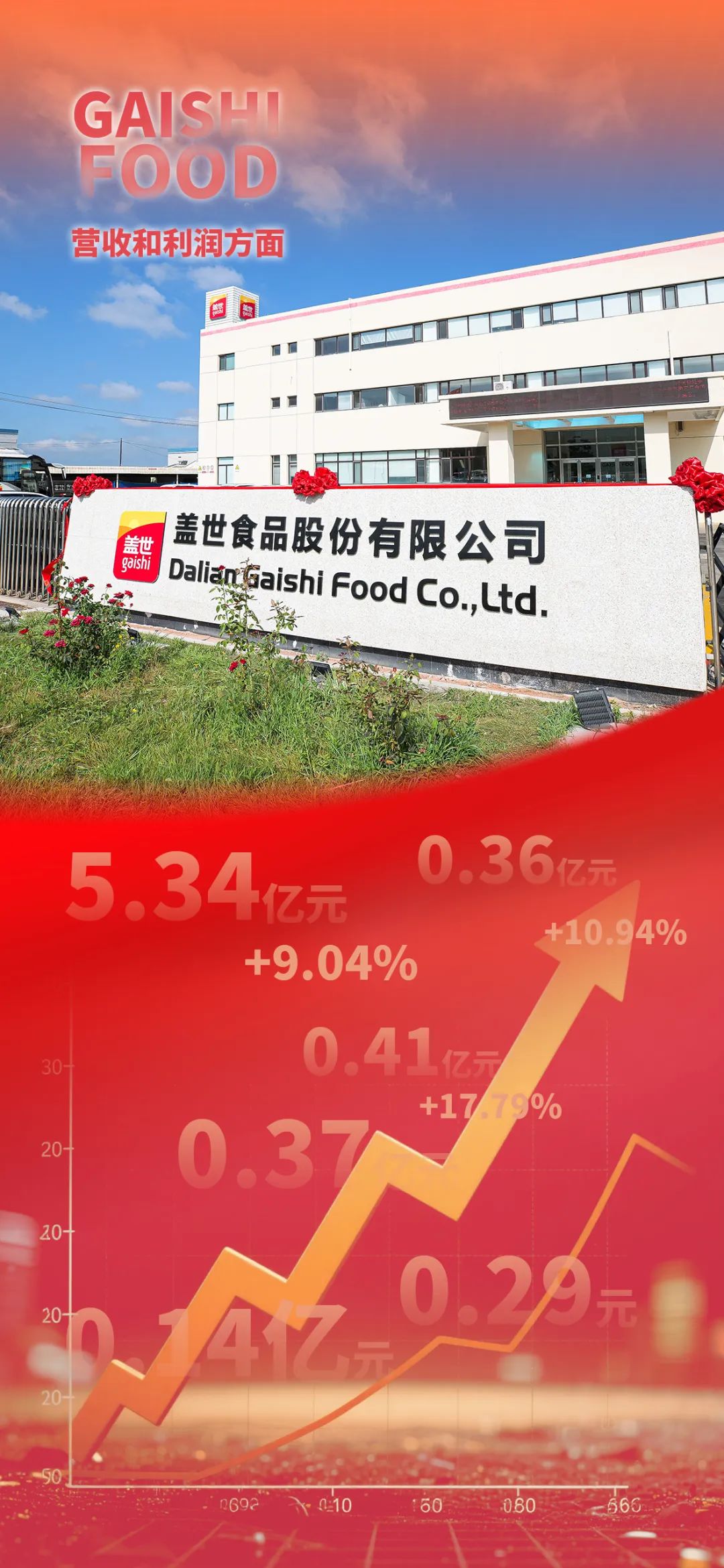 NG大舞台-有梦你就来 -致力于新媒体舞台视觉艺术创作整案服务